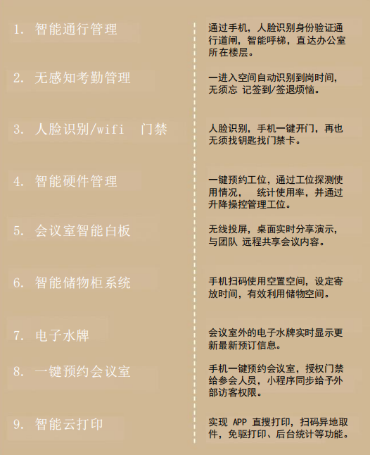 【設計案例】普照國康醫藥辦公室項目概念設計——以空間敘事,筑品牌基因(圖31) 【設計案例】普照國康醫藥辦公室項目概念設計——以空間敘事,筑品牌基因(圖31)